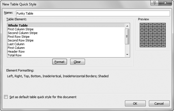 To set the formatting for a part of the table, select it in the Table Element list, and then click Format. Excel opens a slimmed-down Format Cells dialog box that includes only the Font, Border, and Fill tabs. For example, to change the font for the whole table, select Whole Table, click Format, and then make your changes. If you think you've created the perfect table style, you can turn on the "Set as default table quick style" checkbox so Excel uses it whenever you create a new table in this workbook.