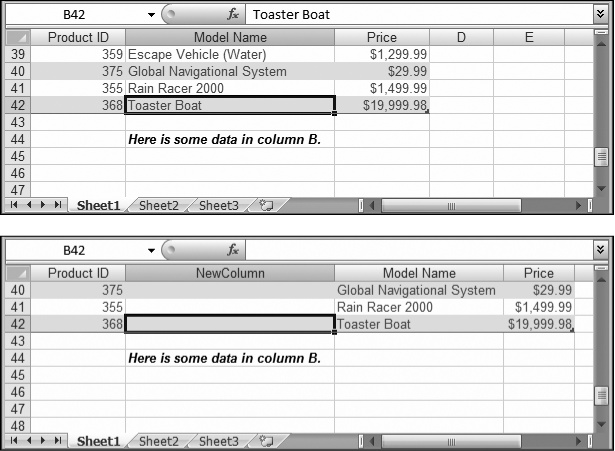 Excel makes an effort to leave the rest of your worksheet alone when you change your table's structure. For example, when expanding a table vertically or horizontally, Excel moves cells out of the way only when it absolutely needs more space. The example here shows the point. Compare the before (top) and after (bottom) pictures: Even though the table in the bottom figure has a new column, it hasn't affected the data underneath the table, which still occupies the same column. The same holds true when deleting columns.