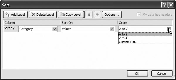 To define a sorting key, you need to fill in the column you want to use (in this example, Category). Next, pick the information you want to use from that column, which is almost always the actual cell values (Values). Finally, you need to choose the order for arranging values, which depends on the type of data. For text values, as in this example, you can pick A to Z, Z to A, or Custom List (page 76).