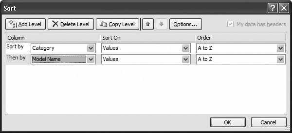 This example shows two sorting keys: the Category column and the Model Name column. The Category column may contain duplicate entries, which Excel sorts in turn according to the text in the Model Name column. When you're adding multiple sort keys, make sure they're in the right order. If you need to rearrange your sorting, select a sort key, and then click the arrow buttons to move it up the list (so it's applied first) or down the list (so it's applied later).