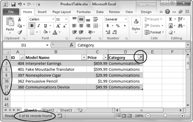 If you select Communications and nothing else from the Category list in the product table example, the table displays only the five products in the Communications category. Excel takes several steps to make the situation more apparent. First, it adds a strange funnel icon to the Category header. Second, it switches the row number color from black to blue for the filtered records (in this case, rows 2 through 6). Third, Excel adds a status bar message that indicates the number of filtered matches and the total number of records in the list.