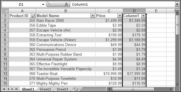 Once you finish the formula shown in Figure 14-21, and then hit Enter, Excel expands the table to include the new column, and then fills the formula down to include every row. And if you scroll to the bottom of the table and start adding a new row, Excel is intelligent enough to automatically copy this new formula into the new row. In other words, once you add a formula to a column, that formula is sticky.