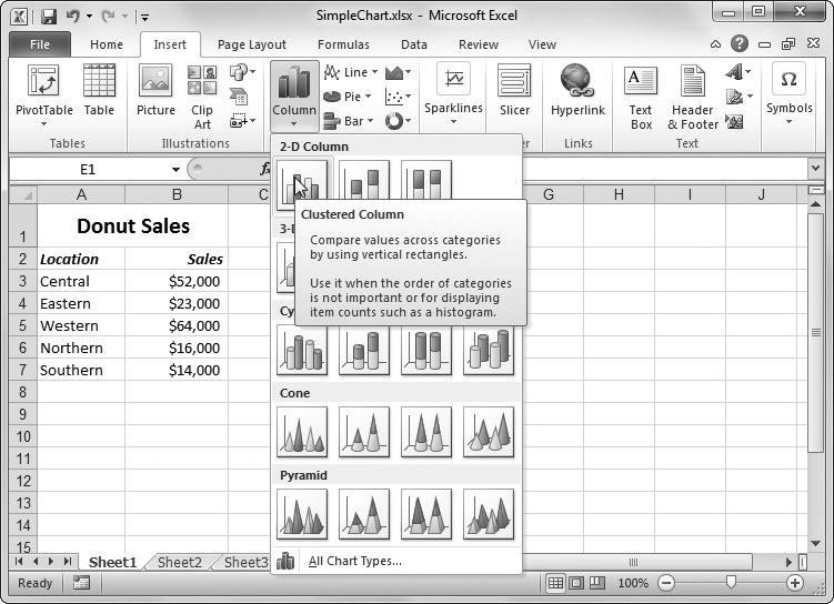 Under each chart choice are yet more subtypes, which add to the fun. If you select the Column type (shown here), you'll get subtypes for two- and three-dimensional column charts, and variants that use cone and pyramid shapes. If you hover over one of these subtypes, a box appears with a brief description of the chart.