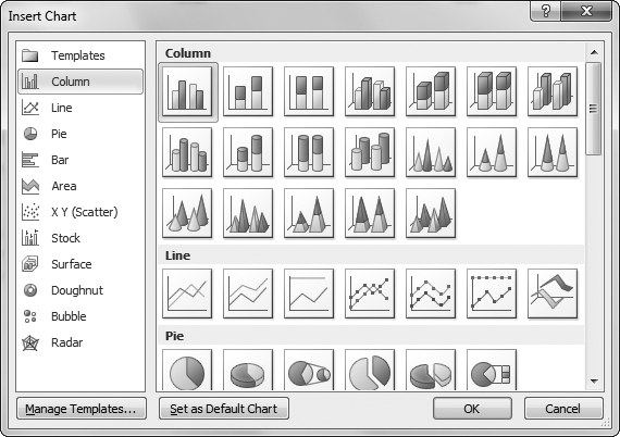 The gallery on the Insert Chart dialog box's right side has a thumbnail of every chart subtype, grouped by type. You can scroll through them all, or you can choose a type from the list on the left to jump straight to a specific section. When you find what you want, click OK to create it.