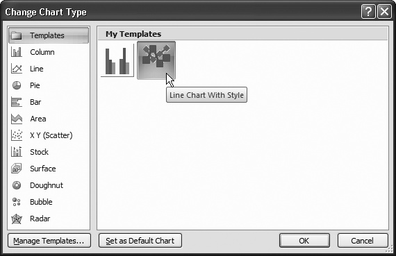 This computer has two custom chart templates to choose from. You can hover over either one to see the descriptive file name (minus the .crtx file extension).