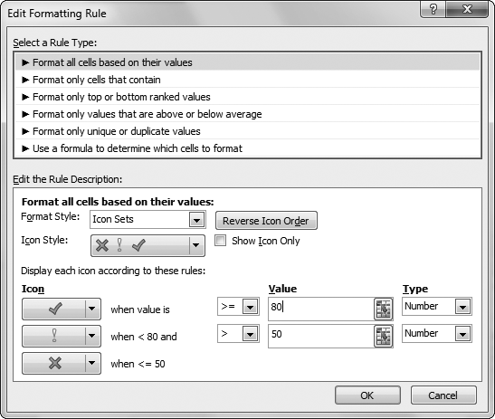 Ordinarily, Excel splits the range of values into equal groups based on equal percentages. By changing the ranges, you can reserve some icons for narrower ranges of numbers. For example, you could decide to use the X icon for all test scores that fall under 50, and keep the green checkmark for the best performing above-80 scorers (as shown here).