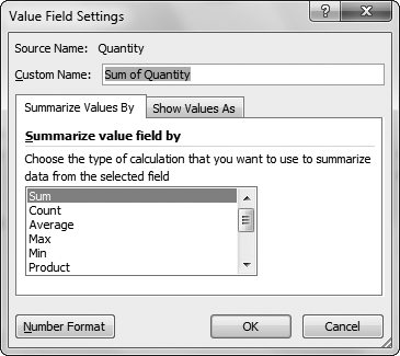 Using the "Summarize by" tab, you can choose the subtotaling calculation you want to perform. You can use counts, averages, sums, or find the maximum value, minimum value, or standard deviation. The "Show Values as" tab lets you configure more complex calculations that compare fields (like differences, percentages, and so on) or calculate running totals.