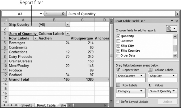 The report filter fields appear just above the pivot table. If you have more than one report filter, Excel gives each one a separate row.