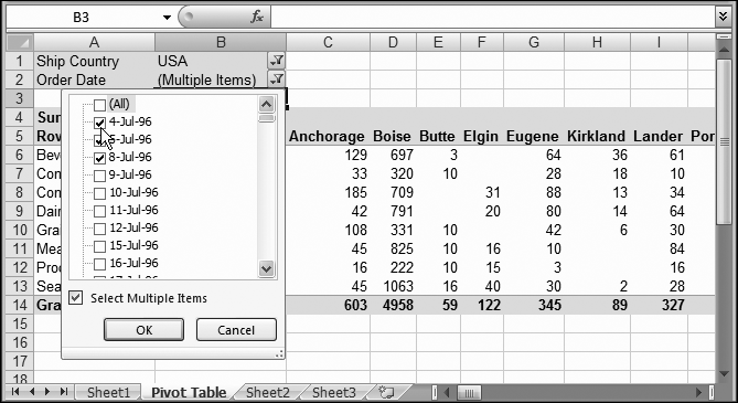 Clear the checkbox next to items you don't want to see in your pivot table. In this example, the pivot table is using the sales records from three specific days.