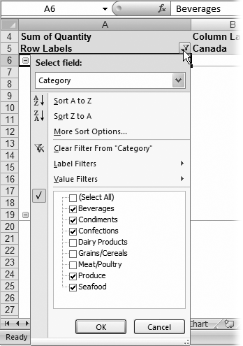 Because there are two row fields (Category and Product), you need to start by choosing the one you want to use for your filter. Then, hide the items you don't want to see by clearing the checkbox next to them in the list. In this example, only five categories appear in the pivot table. Excel also adjusts the subtotals and grand totals accordingly.