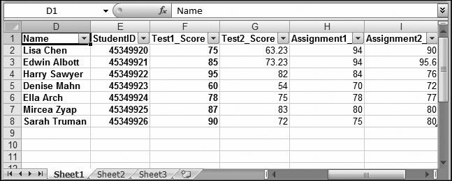 This example shows a mapped worksheet with the table of student information. You can insert new students, remove existing students, and edit student data before you export the information back to XML.