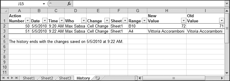 This change report shows three changes. The change report indicates who made the change, when it was made, where it was made, and what the old and new values were.