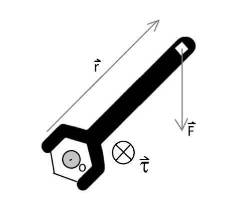 llave francesa con torque.jpg