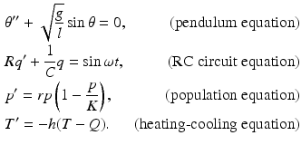 
 $$\begin{aligned} &\theta ^{\prime \prime }+\sqrt{\frac{g}{l}}\sin \theta =0,&\mbox{(pendulum equation)} \\ &Rq^{\prime }+\frac{1}{C}q =\sin \omega t,&\mbox{(RC circuit equation)}\\ &p^{\prime } =rp\left(1-\frac{p}{K}\right),&\mbox{(population equation)}\\ &T'=-h(T-Q).&\mbox{(heating-cooling equation)} \end{aligned}$$
