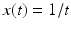 
$x(t)=1/t$
