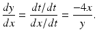 
$$ \frac{dy}{dx}=\frac{dt/dt}{dx/dt}=\frac{-4x}{y}. $$
