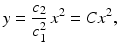 
$$ y=\frac{c_2}{c_1^2}\,x^2=Cx^2, $$
