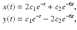 
$$\begin{aligned} x(t)&=2c_1 e^{-t}+c_2 e^{-6t}, \\ y(t)&= c_1 e^{-t}-2c_2 e^{-6t}, \end{aligned}$$
