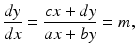 
$$ \frac{dy}{dx}=\frac{cx+dy}{ax+by}=m, $$
