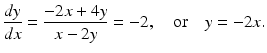 
$$ \frac{dy}{dx}=\frac{-2x+4y}{x-2y}=-2, \quad\mbox{or}\quad y=-2x. $$
