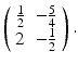 
$ \left ( \begin {array}{cc} \frac {1}{2} & -\frac {5}{4} \\ 2 & -\frac {1}{2}\end {array}\right ) . $
