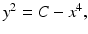 
$y^{2}=C-x^{4},$
