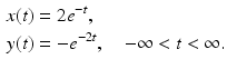 $$\begin{aligned} x(t) &=2e^{-t}, \\ y(t) &=-e^{-2t},\quad -\infty <t<\infty . \end{aligned}$$