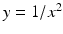 $y=1/x^2$