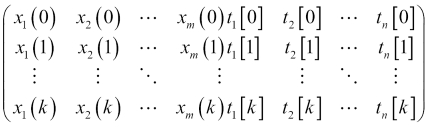 Levenberg-Marquardt algorithm