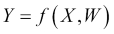 Levenberg-Marquardt algorithm