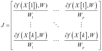 Levenberg-Marquardt algorithm