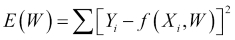 Levenberg-Marquardt algorithm