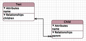 images/src/DistributedServerDataModel.png