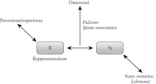 Figura 5.1