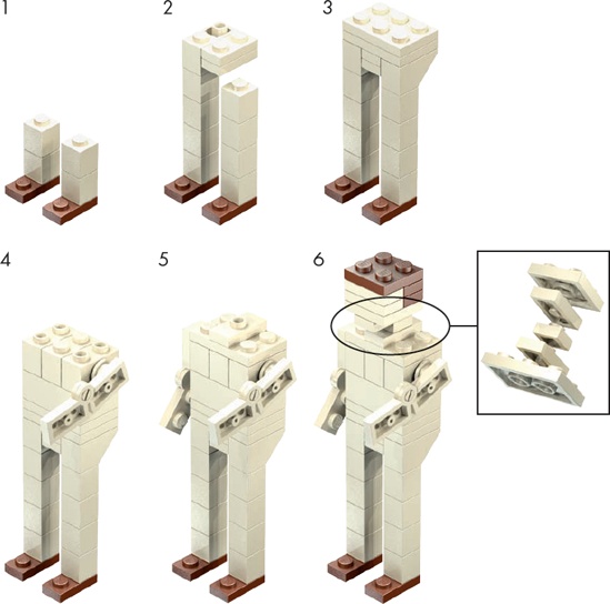 Creating a basic miniland character