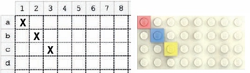 This side-by-side comparison shows how marks on the design grid translate into the positions of real pieces on a baseplate.