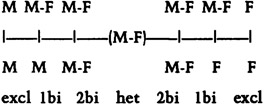 fig0001