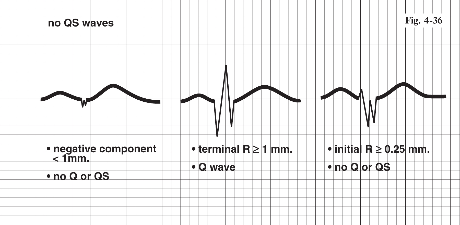 A978-1-84882-778-3_4_Fig36_HTML.jpg