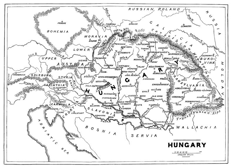 HUNGARY.