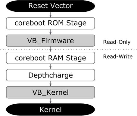 9781484200711_Fig05-02.jpg