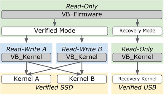 9781484200711_Fig05-03.jpg