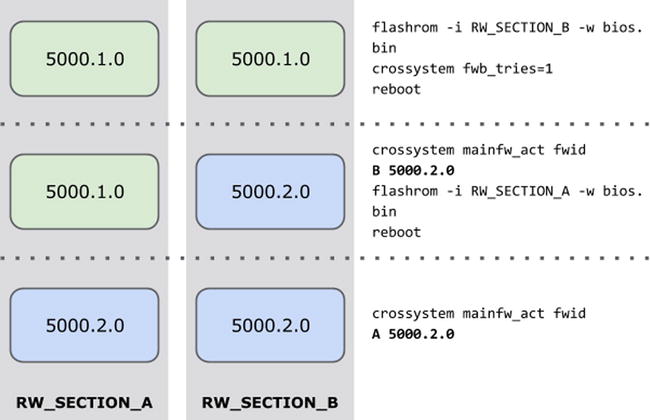 9781484200711_Fig05-04.jpg