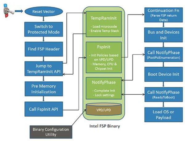 9781484200711_Fig06-02.jpg