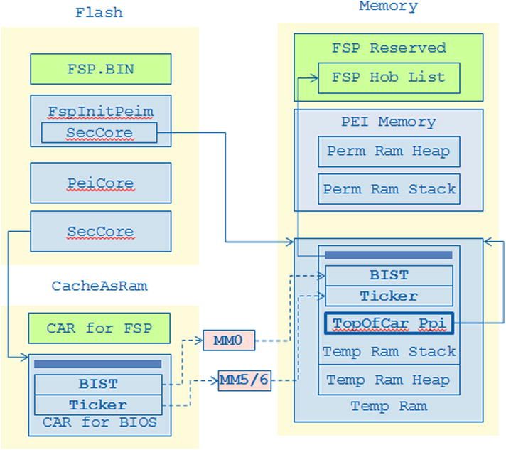 9781484200711_Fig06-09.jpg