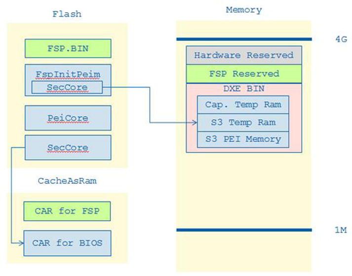 9781484200711_Fig06-11.jpg