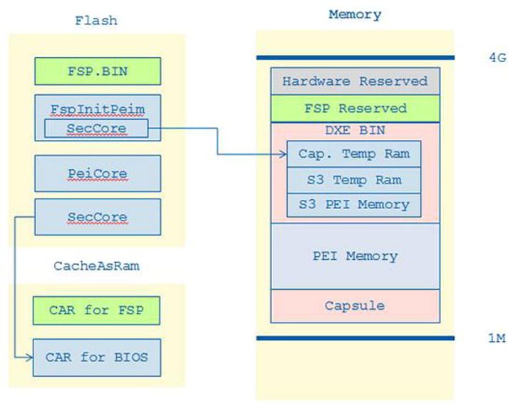 9781484200711_Fig06-14.jpg