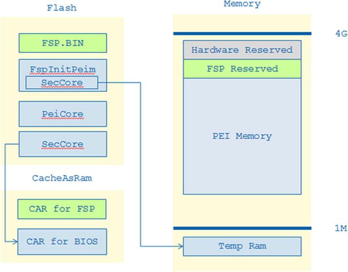 9781484200711_Fig06-16.jpg