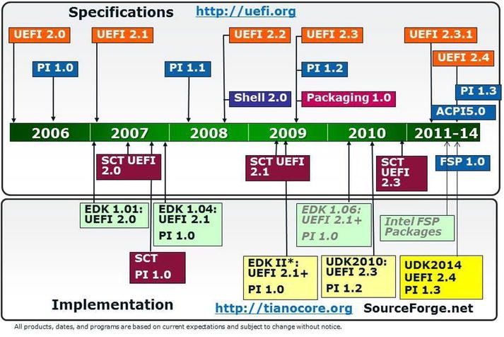 9781484200711_Fig07-01.jpg