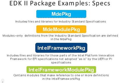 9781484200711_Fig07-03.jpg