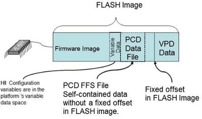 9781484200711_Fig07-08.jpg